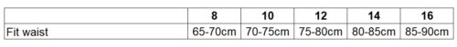 Womens Treklite Pants Size Chart